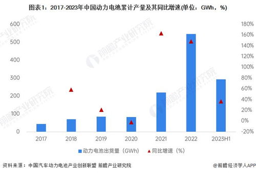 工信部副部長(zhǎng)辛國(guó)斌強(qiáng)調(diào) 加快新一代動(dòng)力電池與自動(dòng)駕駛系統(tǒng)研發(fā)，深化物聯(lián)網(wǎng)技術(shù)產(chǎn)業(yè)化布局